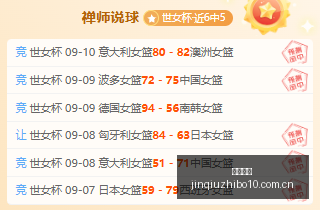 哈登季后赛,表现引关注,关键时刻传,劲球直播官网,劲球直播避坑,劲球直播攻略,劲球体育平台,劲球直播可靠性